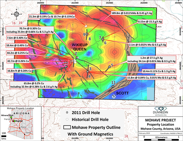 Mohave Copper-Molybdenum-Silver Porphyry Property