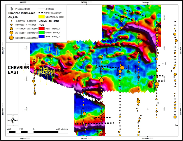 Figure 1â€