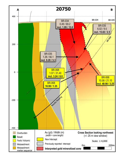  Cross section 20750 showing drill hole BR-068.  Apparent vertical continuity is established over 305 metres.  The zone projects to surface, and remains open at depth and along strike.