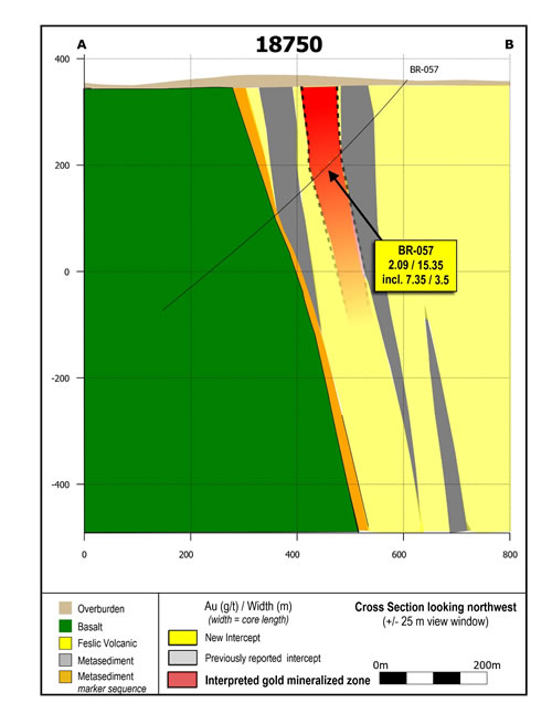 Cross section 18750 showing drill hole BR-057.  This drill hole intersects the LP Fault zone 4.2 kilometres from discovery drill hole DNW-011.