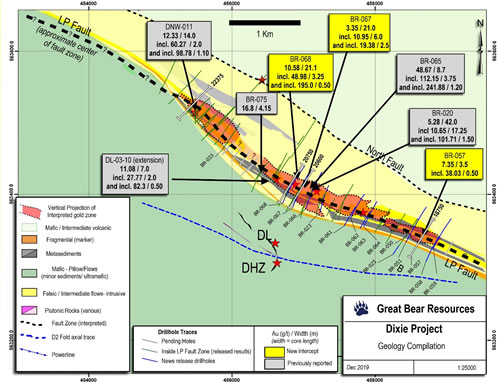 Map view of current drilling along the LP Fault zone, showing previously released, current, and pending drill sections. The locations of the highlighted drill section results from this release are highlighted and labelled.
