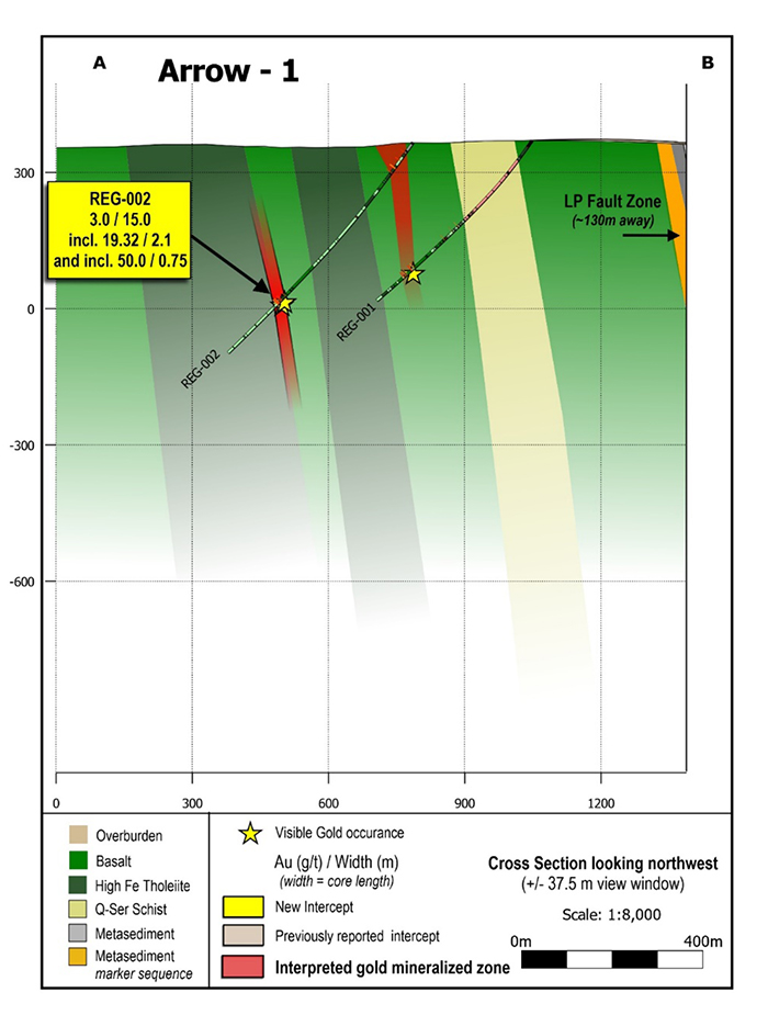 Cross section of the new Arrow zone discovery, showing geology.