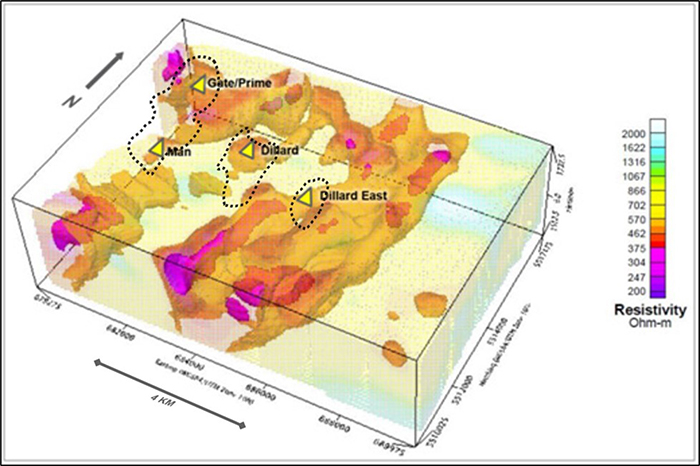 MPD Target Areas, 2020 ZTEM Survey - 3D view with 300 & 500 ohm-m resistivity isosurfacesÂ  (Source: 2020 ZTEM Survey, Geotech)